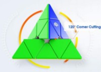 Brain Puzzle Gancube Pyraminx M 62384 imaginea #5 — magazin online Desire.md