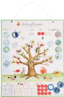 Набор для творчества Moulin Roty MR712400 фото №1 — интернет-магазин Desire.md