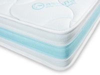 Ортопедический матрас Askona Original Pro 4.0 160x190 фото №3 — интернет-магазин Desire.md