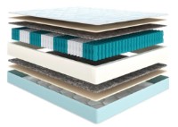 Saltea ortopedica Askona Original Pro 5.0 160x190 imaginea #1 — magazin online Desire.md