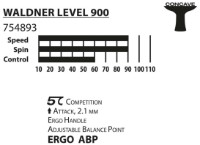 Ракетка для настольного тенниса Donic Waldner 900 754893 фото №7 — интернет-магазин Desire.md