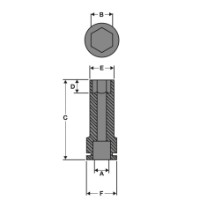 Торцевая головка Milwaukee 4932352847 фото №2 — интернет-магазин Desire.md