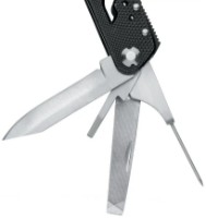 Мультитул Black Fox BF-201 фото №4 — интернет-магазин Desire.md