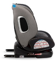 Scaun auto pentru copii Momi Tordi Turquoise imaginea #5 — magazin online Desire.md