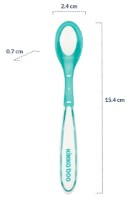 Термочувствительные ложки Kikka Boo Mint 2pcs (31302040079) фото №2 — интернет-магазин Desire.md