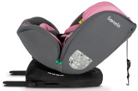 Детское автокресло Lionelo Bastiaan I-Size Pink Baby фото №7 — интернет-магазин Desire.md