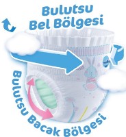 Подгузники-трусики Molfix Junior 5/44pcs. фото №2 — интернет-магазин Desire.md