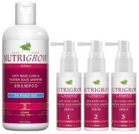 Set Cadou Nutrigrow Mitogenix Shampoo & Serum