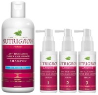 Set cadou Nutrigrow Mitogenix Shampoo & Serum 3pcs imaginea #1 — magazin online Desire.md