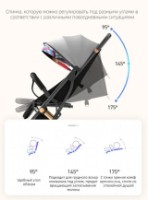 Коляска 4Play Compact Pink фото №2 — интернет-магазин Desire.md