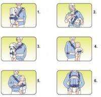 Кенгуру для новорожденных Cangaroo Carry-Go Aurora Red фото №2 — интернет-магазин Desire.md