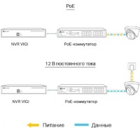 Камера видеонаблюдения Tp-link VIGI C230I 4mm фото №2 — интернет-магазин Desire.md