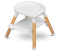 Стульчик для кормления Caretero Bravo Mint фото №10 — интернет-магазин Desire.md