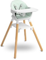 Стульчик для кормления Caretero Bravo Mint фото №1 — интернет-магазин Desire.md