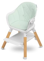 Стульчик для кормления Caretero Bravo Mint фото №6 — интернет-магазин Desire.md