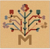 Covor Covoare Ungheni Basarabia 7284_1_53555 0.40x0.40m