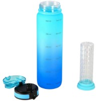 Бутылка для воды Nils NCD04 950ml Blue фото №2 — интернет-магазин Desire.md