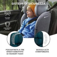 Scaun auto pentru copii Kinderkraft Oneto 3 i-Size Harbor Blue (KCONE300BLU0000) imaginea #6 — magazin online Desire.md