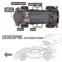 Jucărie teleghidată Sulong Toys  Dizzy (SL-285RHR) imaginea #3 — magazin online Desire.md