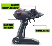 Jucărie teleghidată Sulong Toys  Speed King (SL-153RHMGR) imaginea #4 — magazin online Desire.md