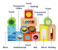 Cuburi Tooky Toy TK493 imaginea #5 — magazin online Desire.md