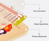 Joc educativ Mideer Calendar with Clock MD4251 imaginea #7 — magazin online Desire.md