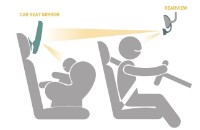 Зеркало заднего вида Ezimoov EZ-1105 фото №3 — интернет-магазин Desire.md