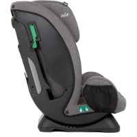 Детское автокресло Joie Fortifi Thunder фото №8 — интернет-магазин Desire.md