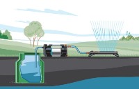 Pompa de grădină Gardena Silent+ 5600 (9057-20) imaginea #11 — magazin online Desire.md