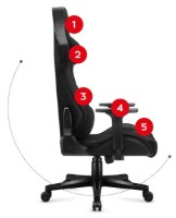 Scaun de birou Huzaro Force 7.6 Black imaginea #2 — magazin online Desire.md