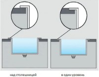 Chiuvetă de bucătărie Fabiano TOP 65 Inox imaginea #2 — magazin online Desire.md