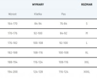 Jacheta de lucru Polstar Profflam Brixton Flash Orange L imaginea #4 — magazin online Desire.md