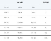 Куртка рабочая Polstar Profflam Brixton Flash Orange S фото №4 — интернет-магазин Desire.md