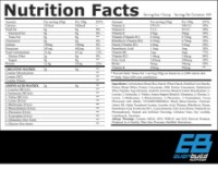 Gainer EverBuild 100% Mass Build 2720g Vanilla imaginea #2 — magazin online Desire.md