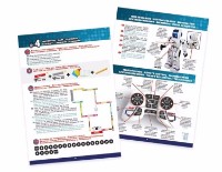 Робот Buki Marko BK7601 фото №4 — интернет-магазин Desire.md