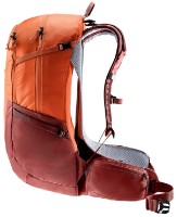 Rucsac Deuter Futura 27 Paprika-Redwood imaginea #3 — magazin online Desire.md