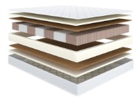 Ортопедический матрас Askona Famili Mild 160x200 фото №3 — интернет-магазин Desire.md