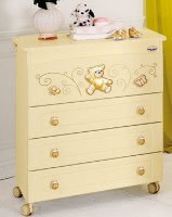 Comodă Baby Expert Perla Cream Gold (1BF * Perla * 3001)