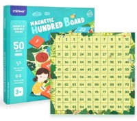 Tabla de matematică Mideer MD2084