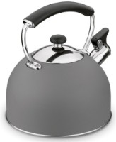 Чайник Konighoffer Morena Grey 2,3L фото №4 — интернет-магазин Desire.md