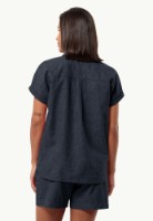 Женская рубашка Jack Wolfskin Karana Shirt W Navy, s.XS фото №3 — интернет-магазин Desire.md