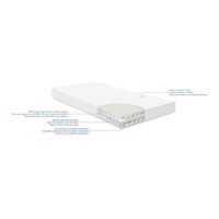 Saltea pentru copii Kikka Boo Air Sense Aloe 120x60x14cm (41107030078) imaginea #3 — magazin online Desire.md