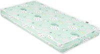 Saltea pentru copii Kikka Boo Day Dream Clouds Mint 120x60x10cm (41107030050) imaginea #1 — magazin online Desire.md