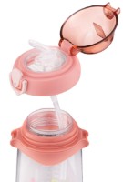 Поильник Ardesto AR2250PL фото №3 — интернет-магазин Desire.md