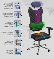 Офисное кресло Kulik System Monarch Grey