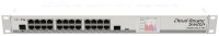 Коммутатор MikroTik CRS125-24G-1S-RM фото №1 — интернет-магазин Desire.md