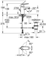 Baterie lavoar Grohe Eurosmart Cosmo (3282500E) imaginea #2 — magazin online Desire.md