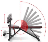 Скамья для силовых упражнений Insportline ON-X AB10 фото №5 — интернет-магазин Desire.md