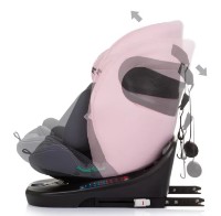 Детское автокресло Chipolino Isofix Motion 360 I-size Flamingo (STKMOT02405F) фото №10 — интернет-магазин Desire.md
