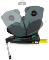Scaun auto pentru copii Chipolino Isofix Olimpus 360 I-size Pastel Green (STKOL02404PG) imaginea #7 — magazin online Desire.md